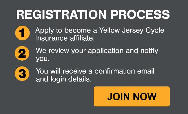 Affiliates image process