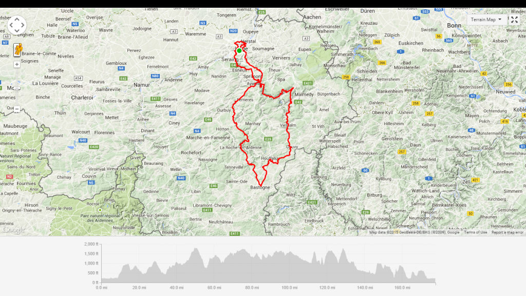 LBL strava