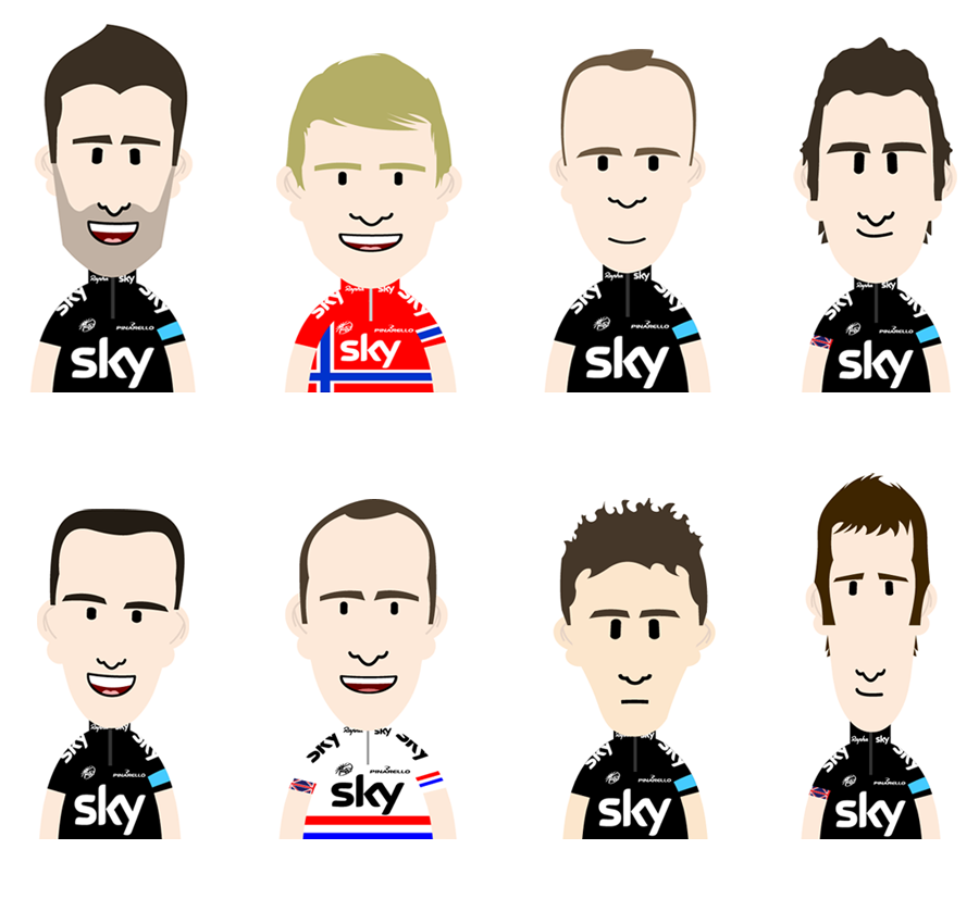 Richard Mitchelson, Team Sky 