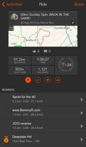 5 Useful Apps for Cyclists