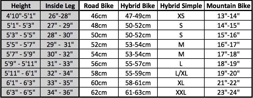 Bike Depreciation Calculator : Salvage Value Formula ...