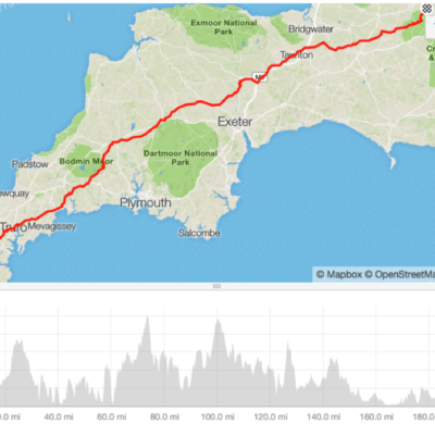 L2L Diary, Part 2 – Revised Training Plans