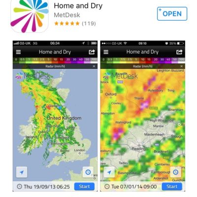 5 Useful Apps For Cyclists