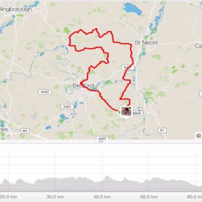 Discovering New Cycle Routes Using Strava Premium