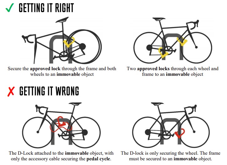 how to lock up a bicycle